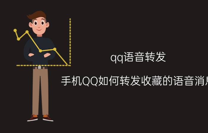 qq语音转发 手机QQ如何转发收藏的语音消息？